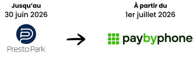 Stationnement : PayByPhone remplacera prochainement PrestoPark